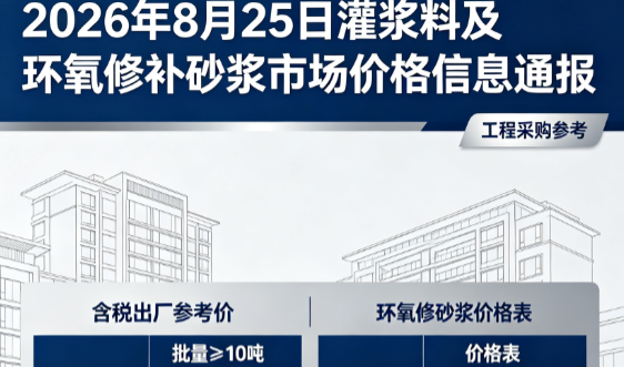 稷山2026年8月25日灌浆料及环氧修补砂浆市场价格信息通报